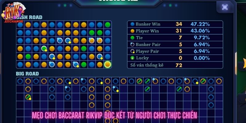 Mẹo chơi BacCarat rikvip đúc kết từ người chơi thực chiến